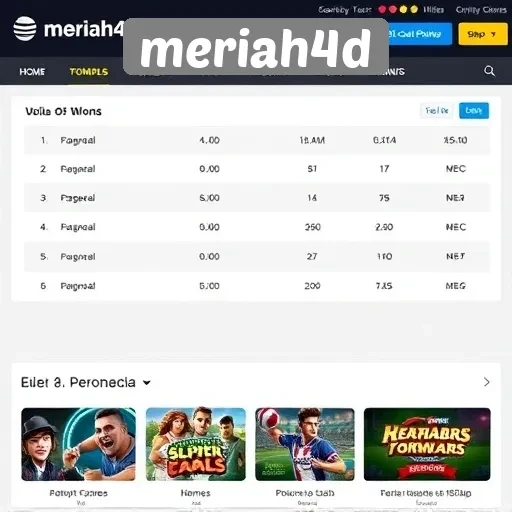 Perbandingan Meriah4D dengan Situs Game Lain di Indonesia